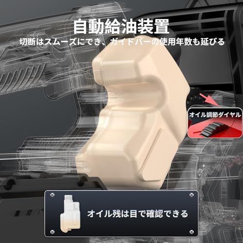 12インチチェーンソー