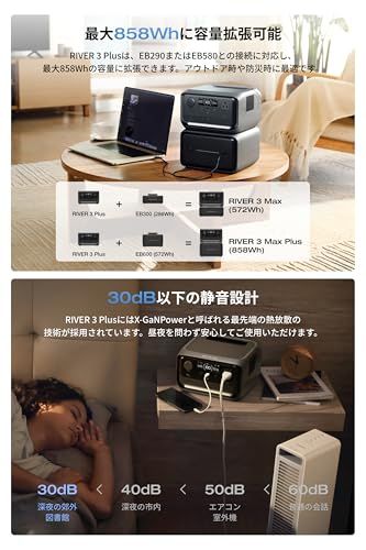 リン酸鉄リチウムイオン電池 長寿命