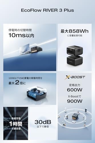 EcoFlow RIVER 3 Plus ポータブル電源 286 Wh容量 GaN採用 UPS機能10 ms リン酸鉄リチウムイオン電池 長寿命 AC定格600 W |サージ1200 30 dB静音 X-guard電池保護 弦波 アプリ操作 防災グッズ 停電対