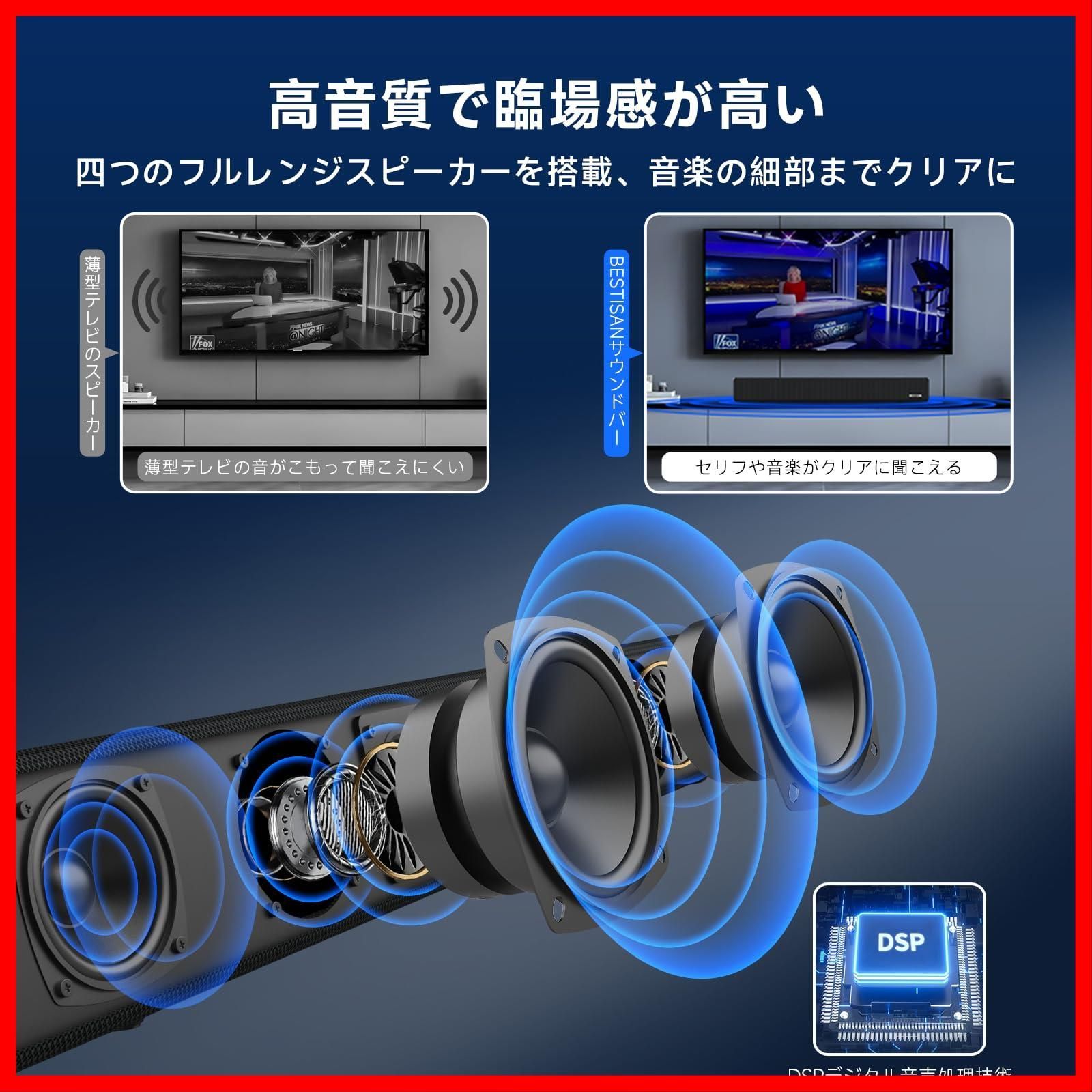 フルレンジスピーカー