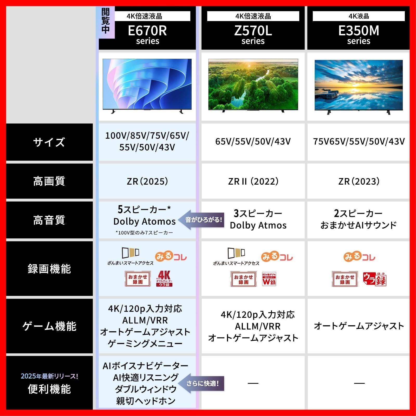 ウーファー搭載|ダブルチューナー|ダブルウィンドウ Atomos