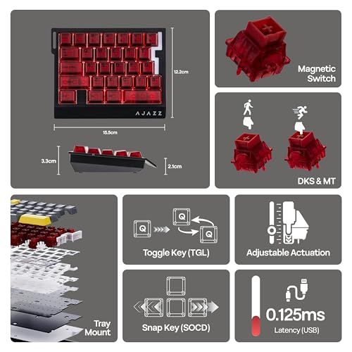 アルミプレート搭載 Windows|Mac対応