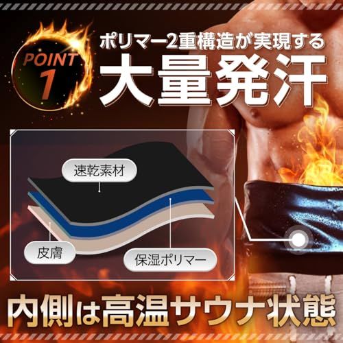 HEATTRAP] ヒートラップ公式 ファットバーナー ベルト 発汗 サウナ