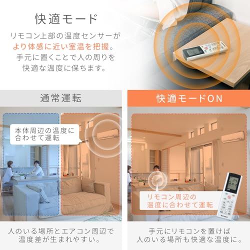  アイリスオーヤマ エアコン 6畳 いたわりエコモード みはりモード おやすみモード 快適おやすみタイマー 快適モード 内部洗浄機能 IHF-2209 G ホワイト 新生活 a 9 c 4844 その他 キッチン 食器