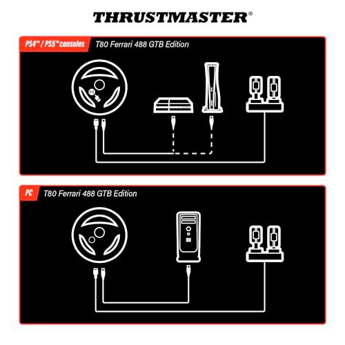  Ferrari ライセンス商品 Thrustmaster スラストマスター ハンコン T 80 488 GTB Edition PS 5 4 PC ハンドルコントローラー レーシングゲーム 1年間 ブラック 55277 f 25 その他 キッチン 食器