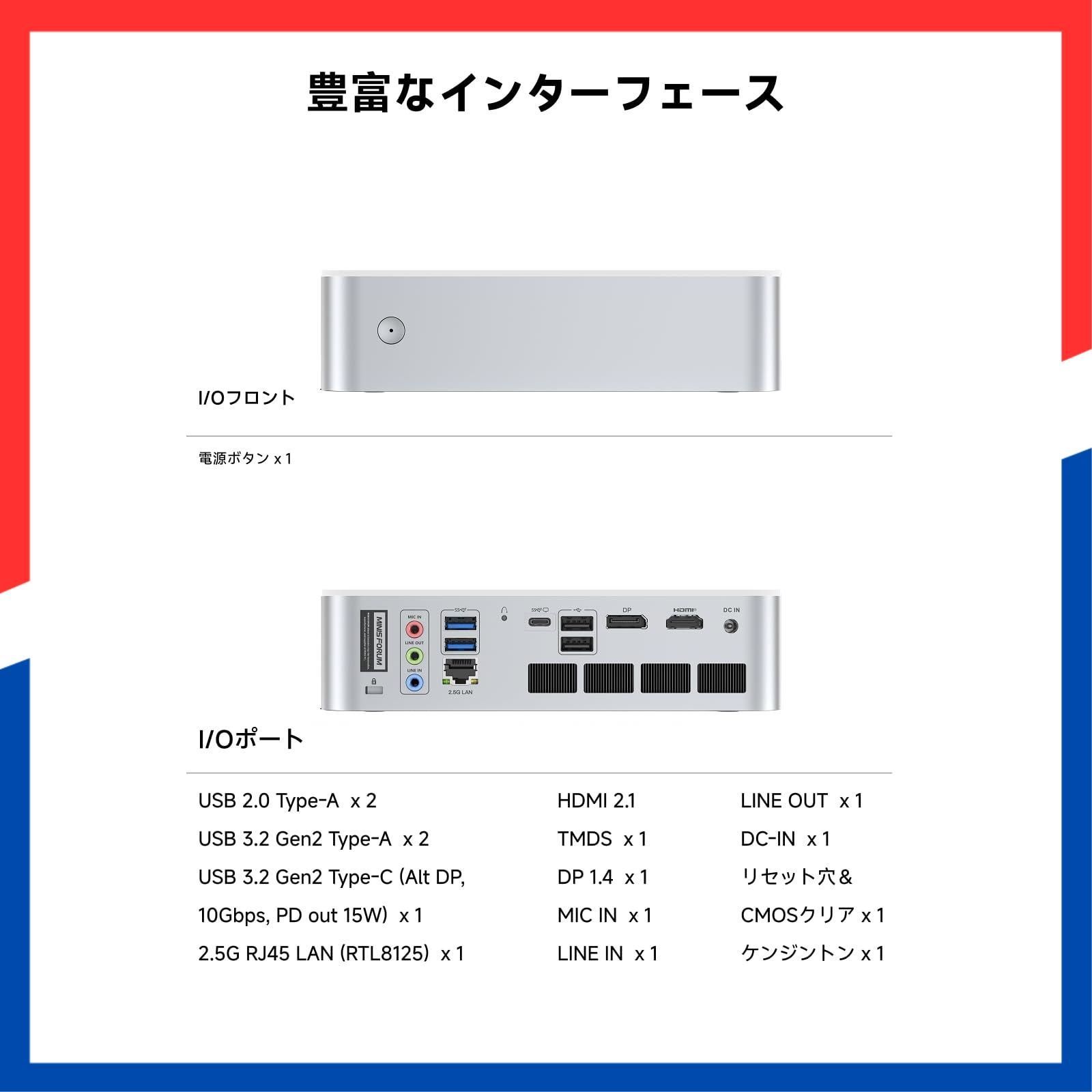 1295ミニPC|Intel Pro