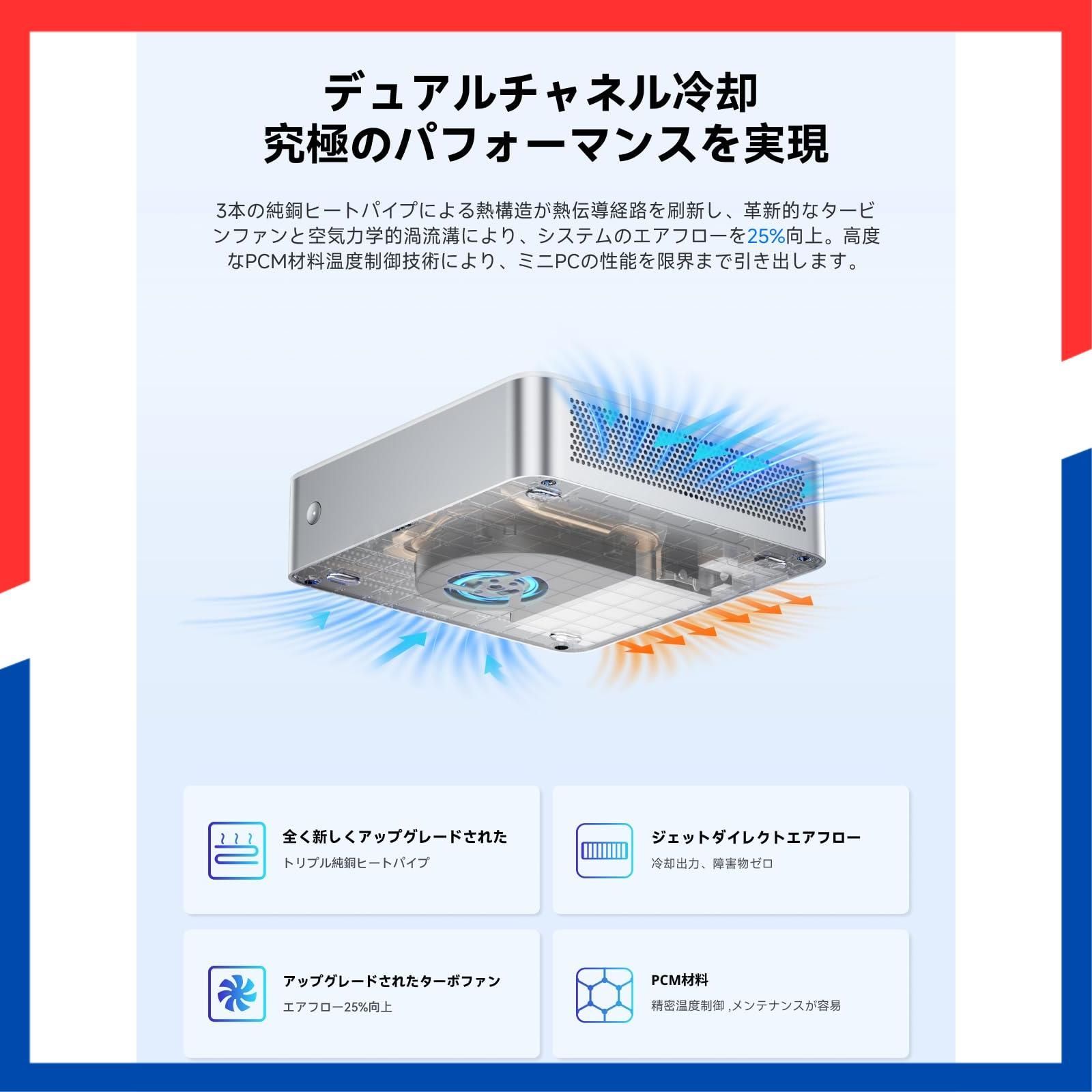  1 TB PCIE 4.0 DDR 4-3200 MHZ 最大96 GB対応 | SSD| i 9-12950 HX|32 G Windows Core 11 1295ミニPC|Intel Pro M コンパクトpc｜HDMI 2. ｜DP 1. ｜TYPE 事務用伝票 事務用小物 その他 文房具 事務用品