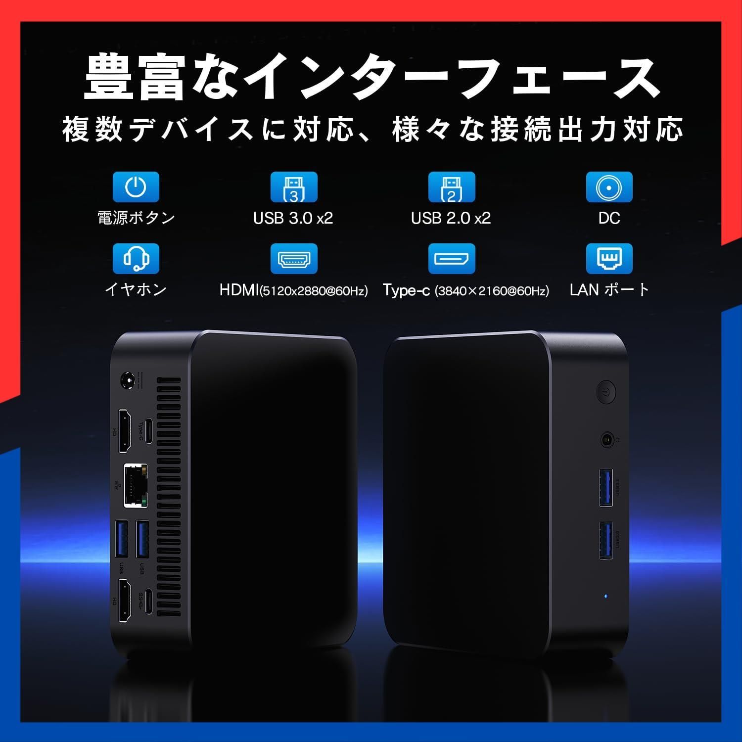 2025搭載 3画面出力