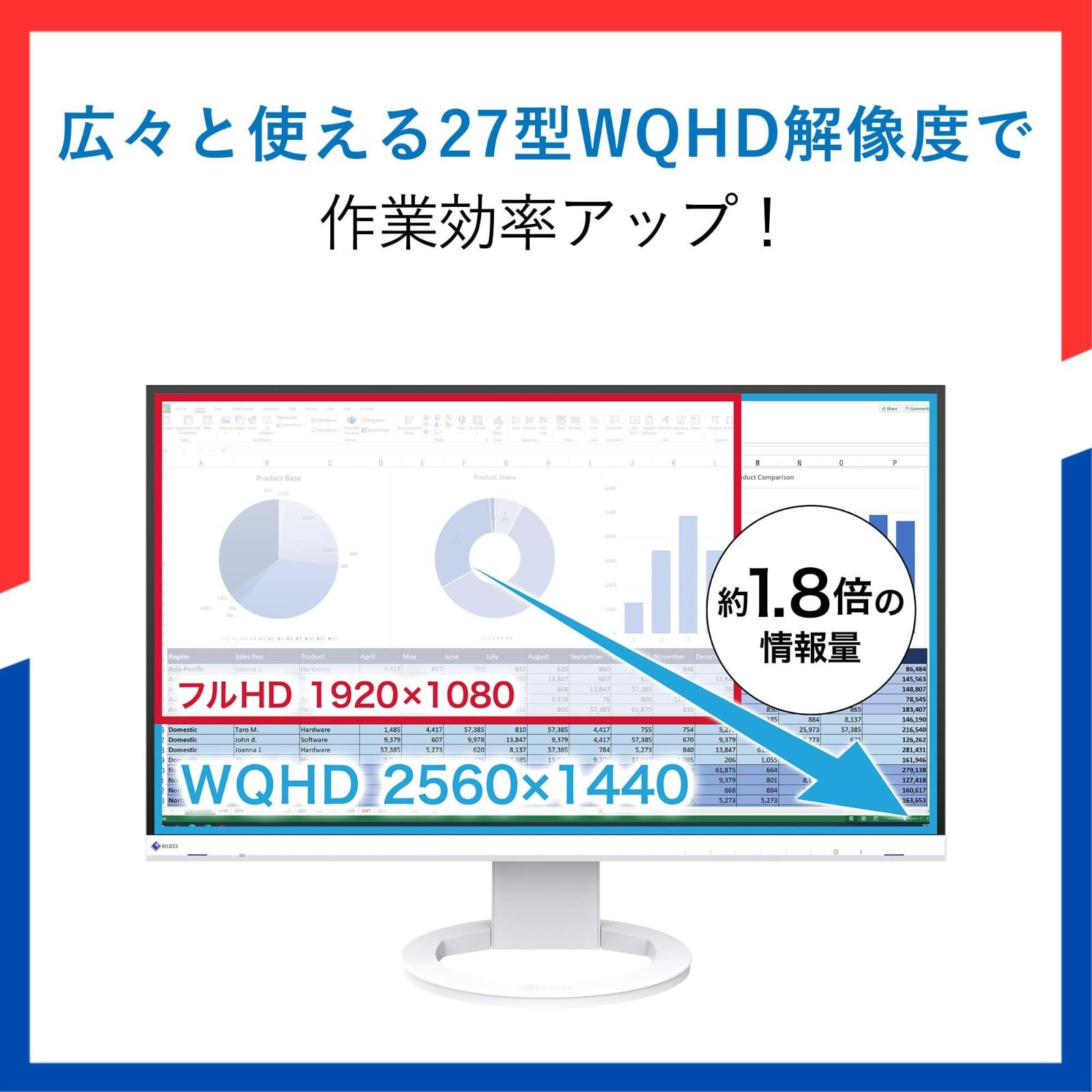 W給電 スタンド可動