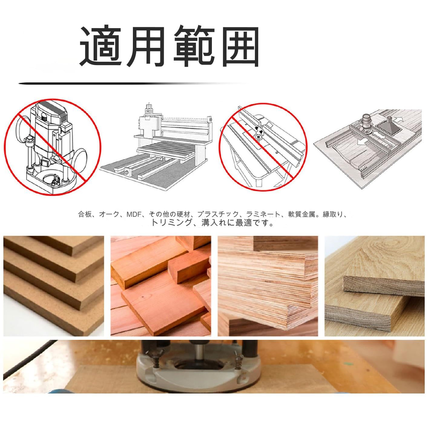 トリマービット 戸板彫刻 切削工具 12 mmシャンク 45 mm切断径 刃 インデックス ブレードインサート式 プレーニングカッター 高精度 耐久性