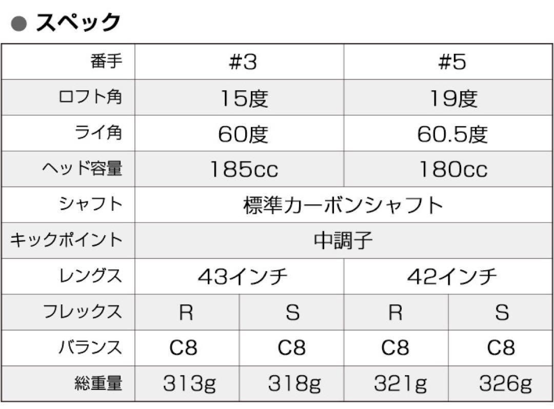 なんと新品4本で最安値の超激安！ワークスゴルフ マキシマックス強反発
