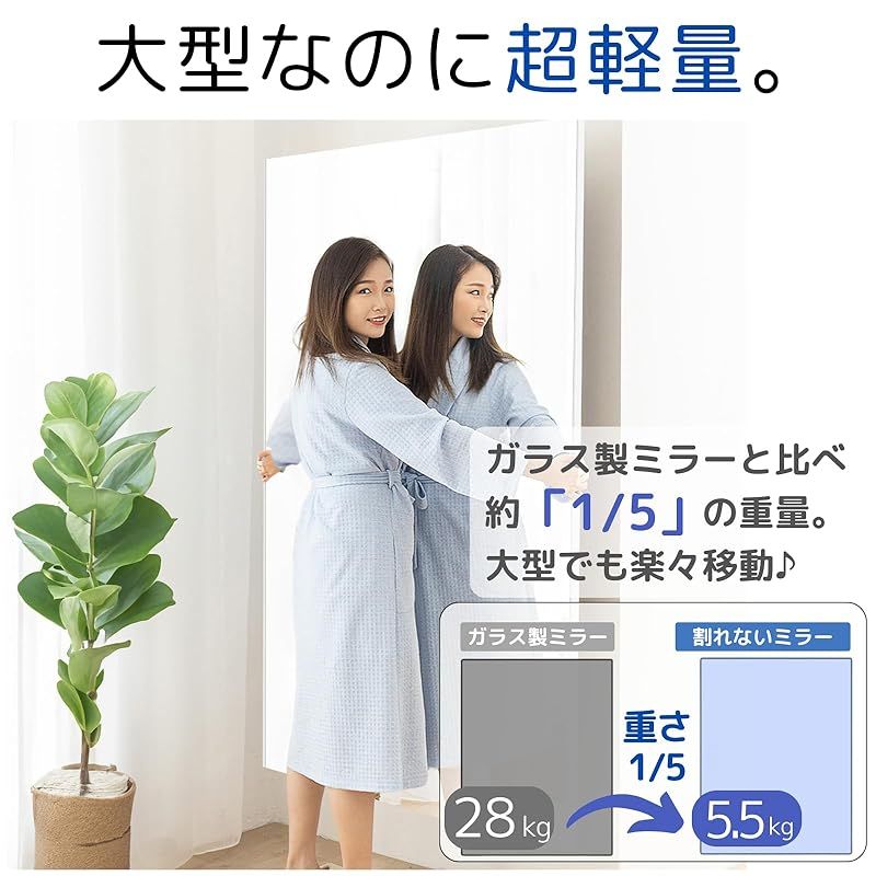 ダンス練習 従来フィルムをグレードアップし