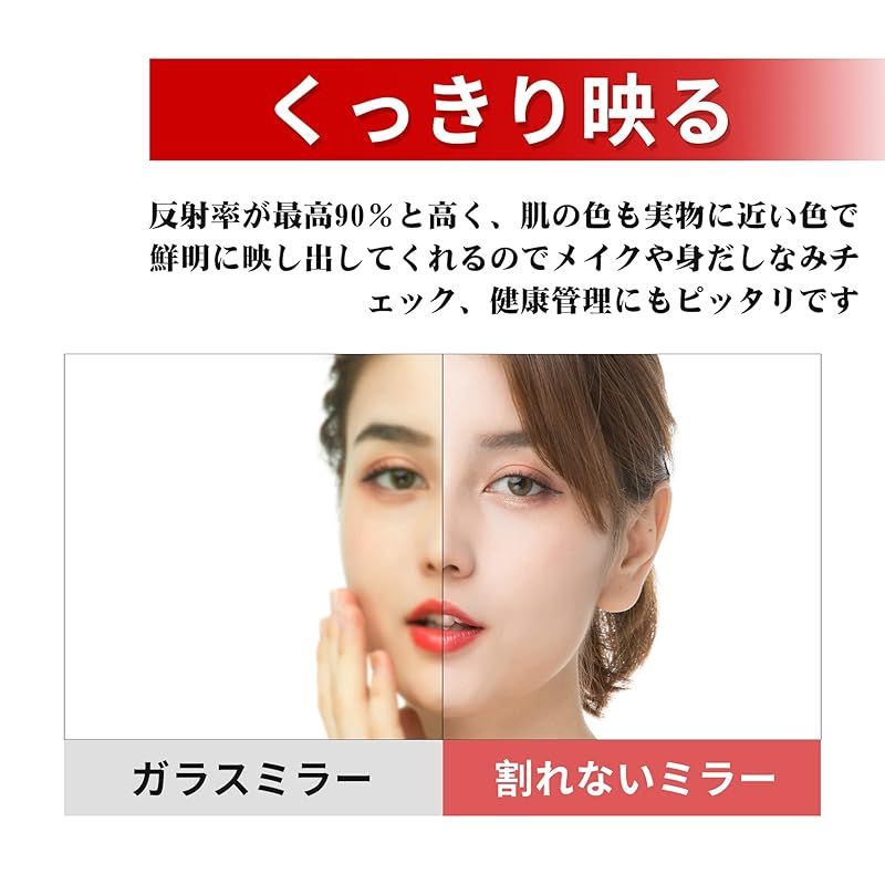 割れないミラー