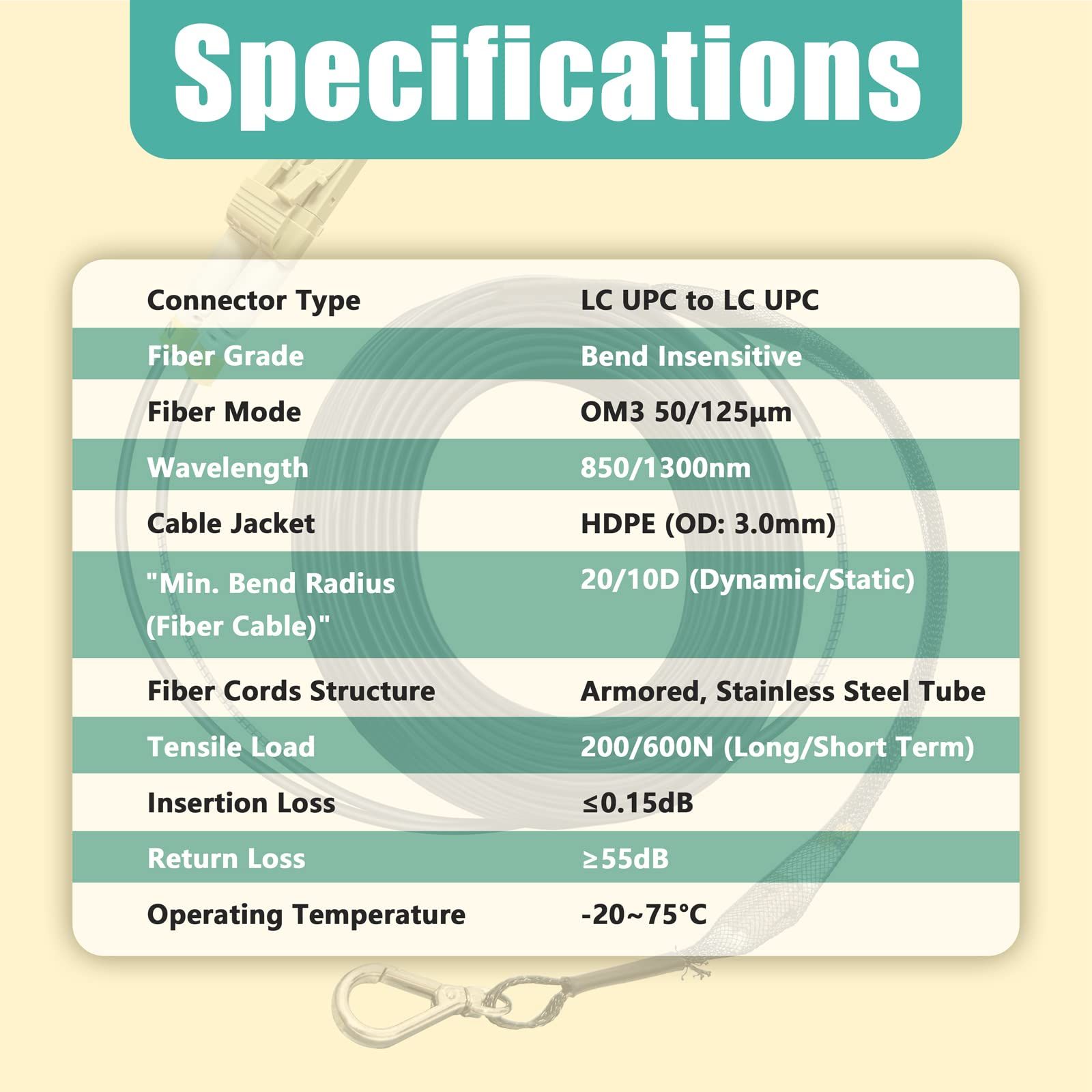 マルチモード デュプレックス