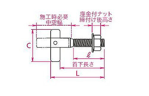 サンコーテクノ ITハンガー 中空壁用|挟み固定式 ねじ径10×長さ70 mm 50本入 IT-1070 54-617