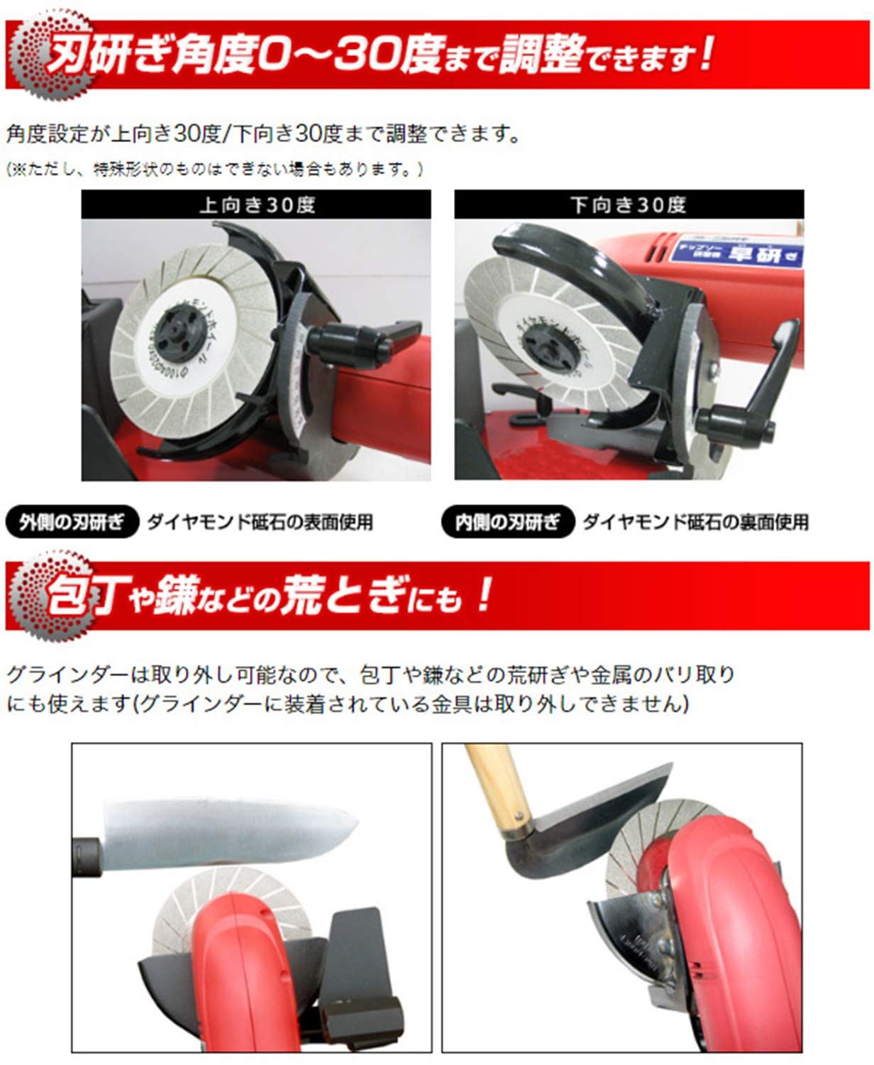 早研ぎ 金属用チップソー研磨機