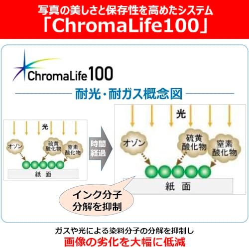 インクカートリッジ