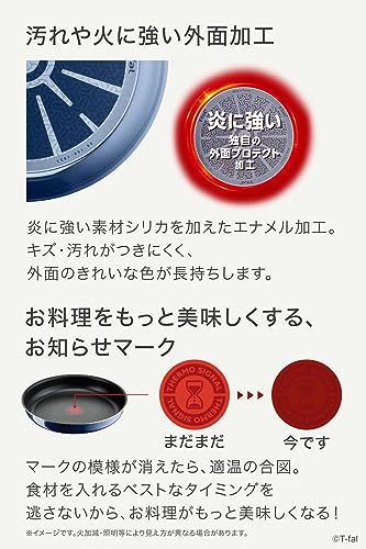 ロイヤルブルー インテンス