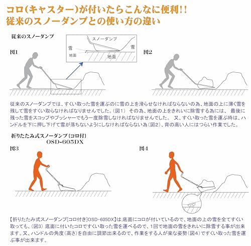 スノーダンプ コロ付き