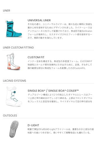  スポイチ 25-26 SALOMON TITAN BOAスノーボード ブーツ スノボ サロモン タイタンボア メンズ Black 25.5 cm fefb 4616 その他 キッチン 食器