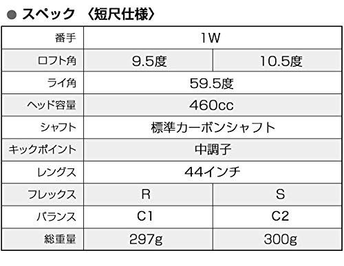 ドライバー ゴルフ