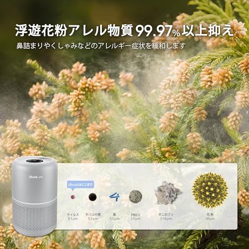 Levoit レボイト空気清浄機 脱臭強化モデル 20畳 Core P350 Amazon.co.jp: Levoit (レボイト) 空気清浄機 脱臭強化モデル 20畳