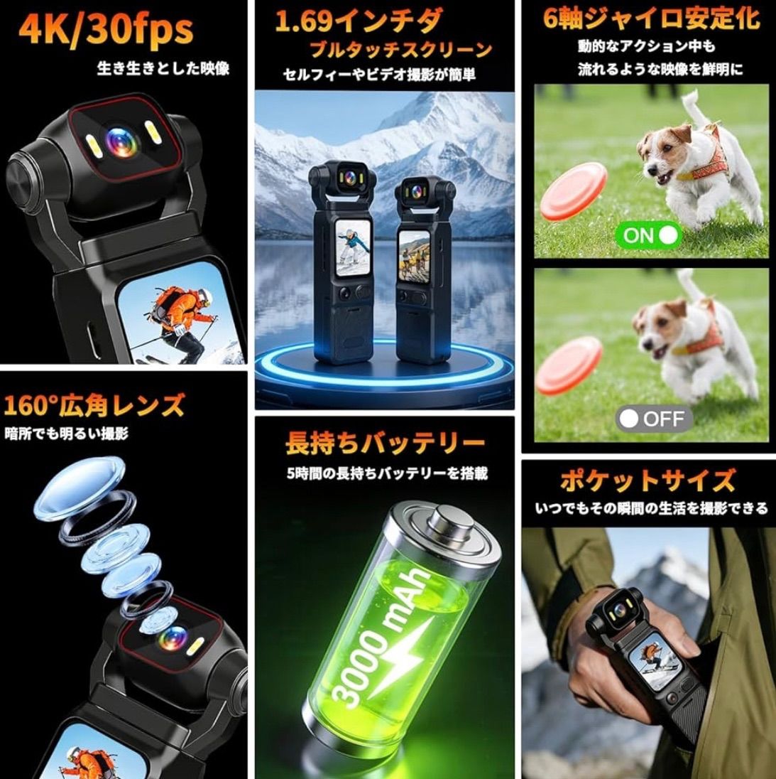4Kアクションカメラ ウェアラブルカメラ Vlogビデオカメラ ボディ