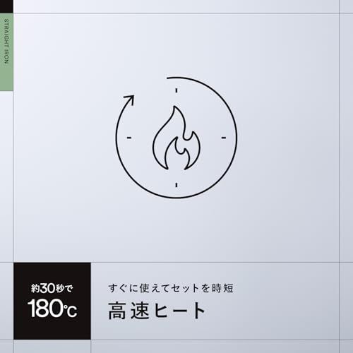 自動電源オフ コテ