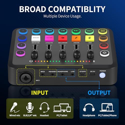 ゲーム用オーディオミキサー PC|PS