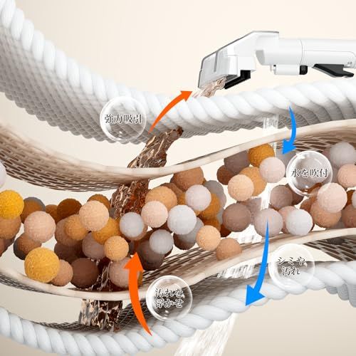  技術革新 18000 Pa超強吸引力 NEODIT 第2世代 カーペットクリーナー 600 W強力モーター搭載 リンサー洗浄機 40度温水対応 水洗いクリーナー カーペット|布製品|ペットシート|マットレス|車内|ラグ|ソファ|絨毯|ぬ f 998 601 水切りザル 包丁セット その他 キッチン 食器