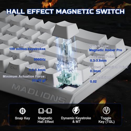  YUNZII x MAD 68 HE 有線式 磁気スイッチ メカニカルゲーミングキーボード 60%配列 ホール効果 作動点調整 PBTキーキャップ RGB ホットスワップ 8 K Hz ポーリングレート da 866000 その他 キッチン 食器