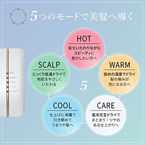 プラズマケア Wコートイオン