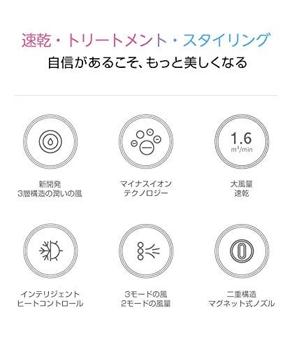 マイナスイオン ヘア