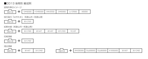 カトー KATO Nゲージ DD 13 後期形 鉄道模型 ディーゼル機関車 7014-1 彡 2337 dc 5 a