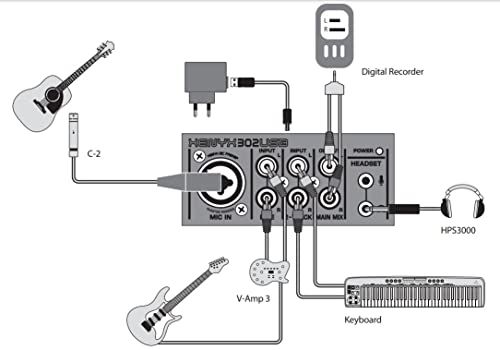  ベリンガー XENYX 302 USB ミキサー 58054 c 4 a その他 キッチン 食器