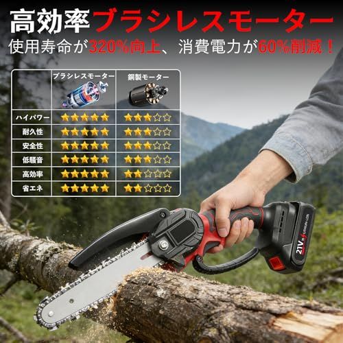チェーンソー 充電式 造園会社監修?高効率ブラシレスモーター?2026新登場 4.5 Ahバッテリー 省エネ 電動式 1.1 KG軽量 550 W大出力 強力 ミニ 小型 ハンド式 安全ロック コードレス 切断径15 cm b 522 c 882