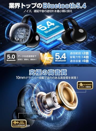  イヤホン bluetooth ワイヤレスイヤホン の衝撃作?ディスプレイ付きのイヤーイヤホンが登場 最先端Bluetooth 5.4技術 Hi-Fi オープンイヤーイヤホン 耳挟み型 開放型 耳を塞がない AAC|SBCに対 00 f 4 9 b 8 その他 キッチン 食器