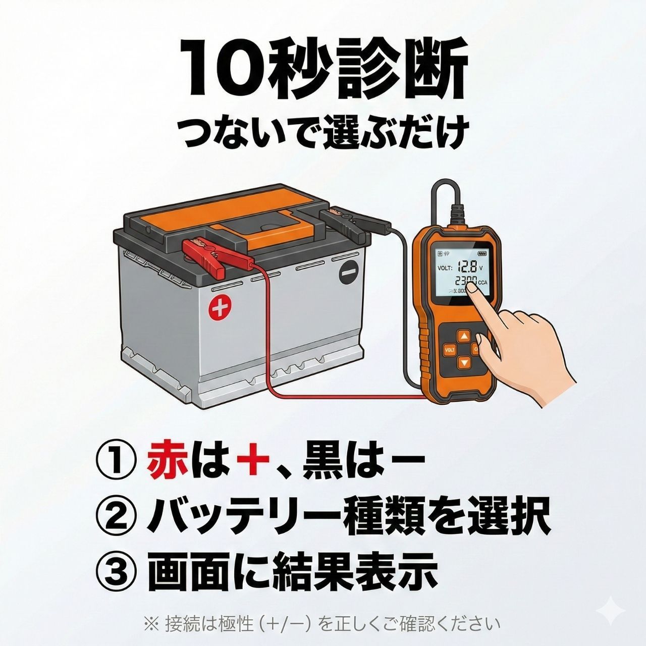 車用 バッテリーチェッカー 日本語説明書付き カーバッテリー 