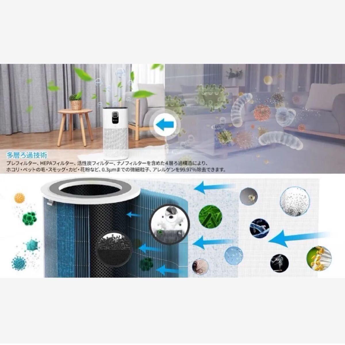 空気清浄機 黄砂 PM2.5 ペット アレルギー 花粉 ほこり PSE認証 静音