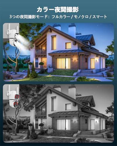 デュアルレンズ