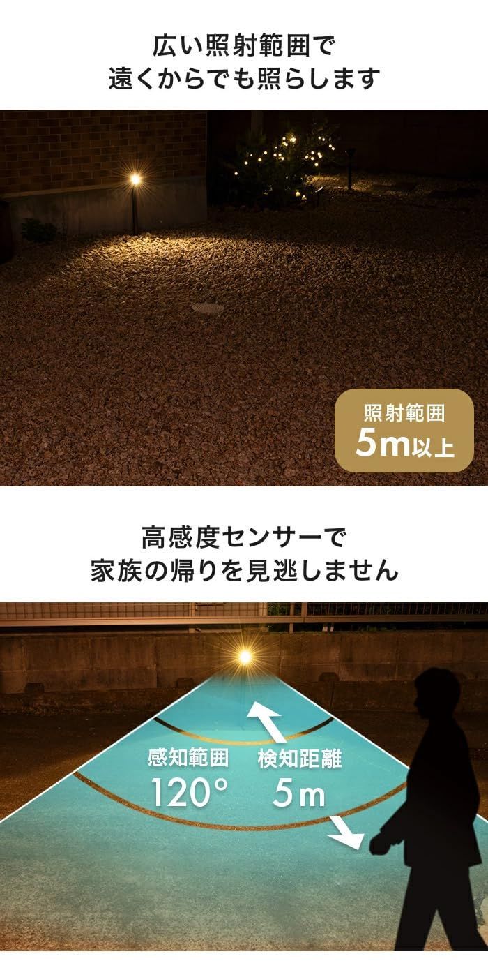 65 最長120時間点灯