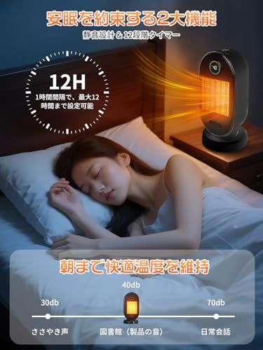  迅速に発送 セラミックヒーター 小型 冬 革新の暖かさ-ECO省エネ セラミックファンヒーター 瞬暖 2段階暖風切替 15~35℃恒温 1-12 Hタイマー機能 首振り リモコン付き 難燃性材料 切り忘れ防止 二重過熱保護 55℃ fb 0 e 1319 箸 キャニスター その他 キッチン 食器
