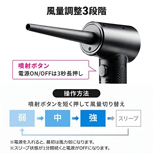  サンワダイレクト 電動エアダスター 充電式 強力 ノズル5種類付属 LED付き 風量3段階調整 PC 掃除 200-CD 080 p 97 e 88 fc 6 トースター 調理器具 その他 キッチン 食器