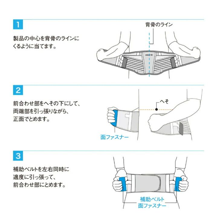 ザムスト ZW-7 (腰用サポーター)38370 LL(95~105cm)