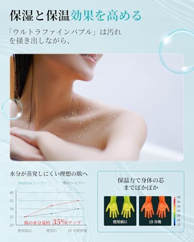 シャワーヘッド マイクロナノバブル