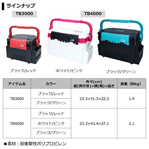  ダイワ DAIWA タックルボックス TB 3000|4000|5000|7000|9000 ブラック|レッド ブラック|グリーン 各種 m タックルボックス フィッシングバッグ ケース