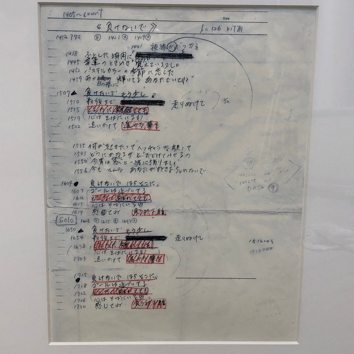 坂井泉水 ZARD 負けないで レプリカ 直筆歌詞 激レア 希少】ZARD 負けないで 坂井泉水 直筆歌詞額装 レプリカ シリアル