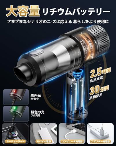  ハンディクリーナー コードレス 強力吸引力 吹き飛ぶ|吸い込む|空気入れ|空気抜き 多機能車用掃除機 Type-C 急速充電 LEDライト付きミニ掃除機 ホコリ取り|キーボード掃除|車内掃除に最適 Svoko LT-135 ブラック m ed 1263 fd フォーク セット調味料入れ その他 キッチン 食器