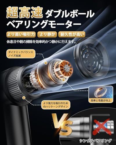 ハンディクリーナー コードレス 強力吸引力 吹き飛ぶ|吸い込む|空気入れ|空気抜き 多機能車用掃除機 Type-C 急速充電 LEDライト付きミニ掃除機 ホコリ取り|キーボード掃除|車内掃除に最適 Svoko LT-135 ブラック m ed 1263 fd