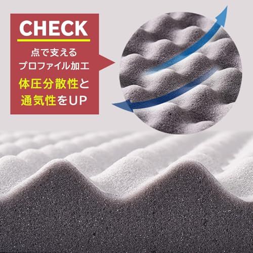 圧縮梱包でお届け